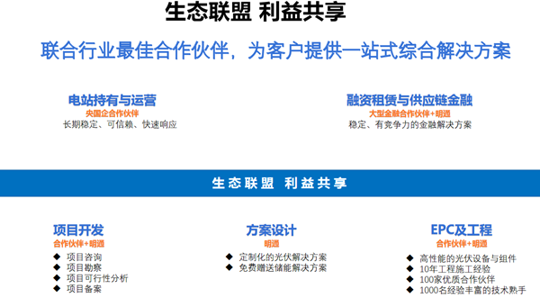 明通工商業(yè)分布式光伏5